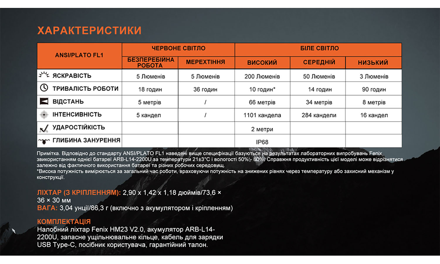 Фонарь налобный тактический с красным светом Fenix Scout (HM23 V2.0) Лимитированная серия 6