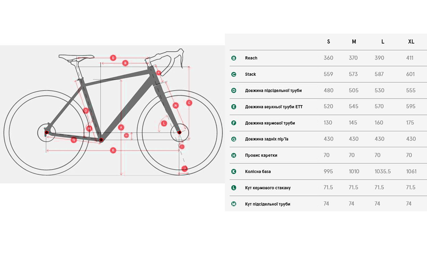 Велосипед 28" Pride ROCX 8.4 розмір рами M 2023 чорний 4 Велосипед 28" Pride ROCX 8.4 розмір рами M 2023 чорний 4