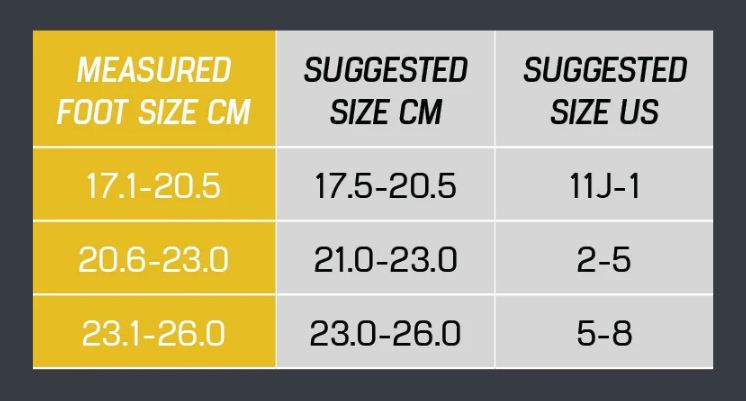 Ролики Rollerblade Fury Combo 2023 black-red 29-33 5