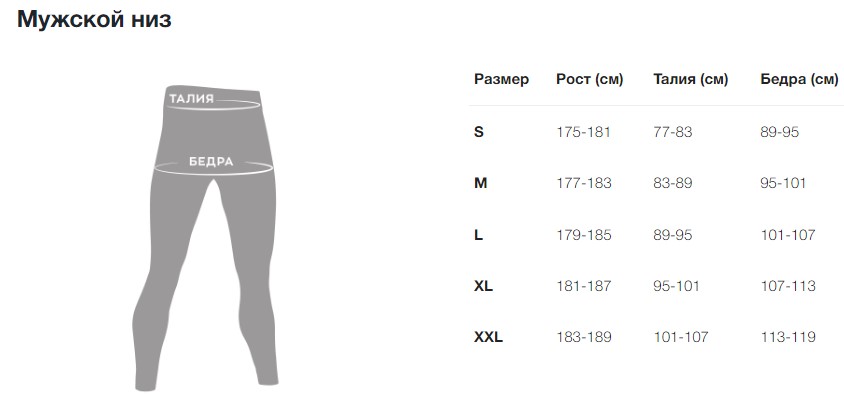 Фотография Шорты X-Bionic Effector Pant Short, размер XL, сезон AW 15, черно-желтый 3