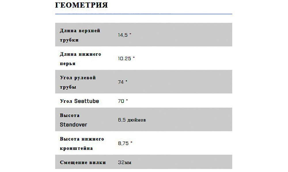 Велосипед KINK BMX Pump 14" 2021 Сірий 7