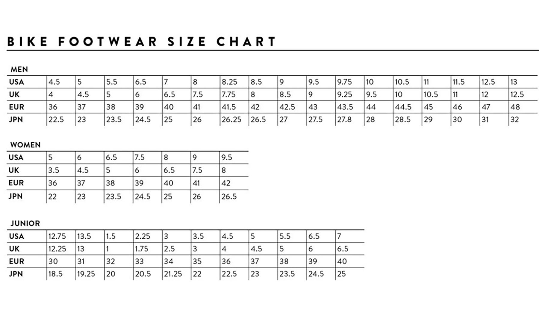 Велотуфли SCOTT MTB VERTEC BOA мат. оранжевый/черный, размер 44 (270597) 2