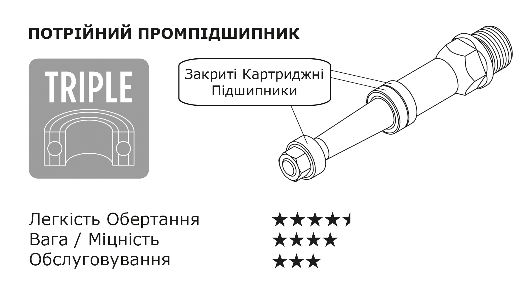 Педали MKS Sylvan Touring Next, Черный 3