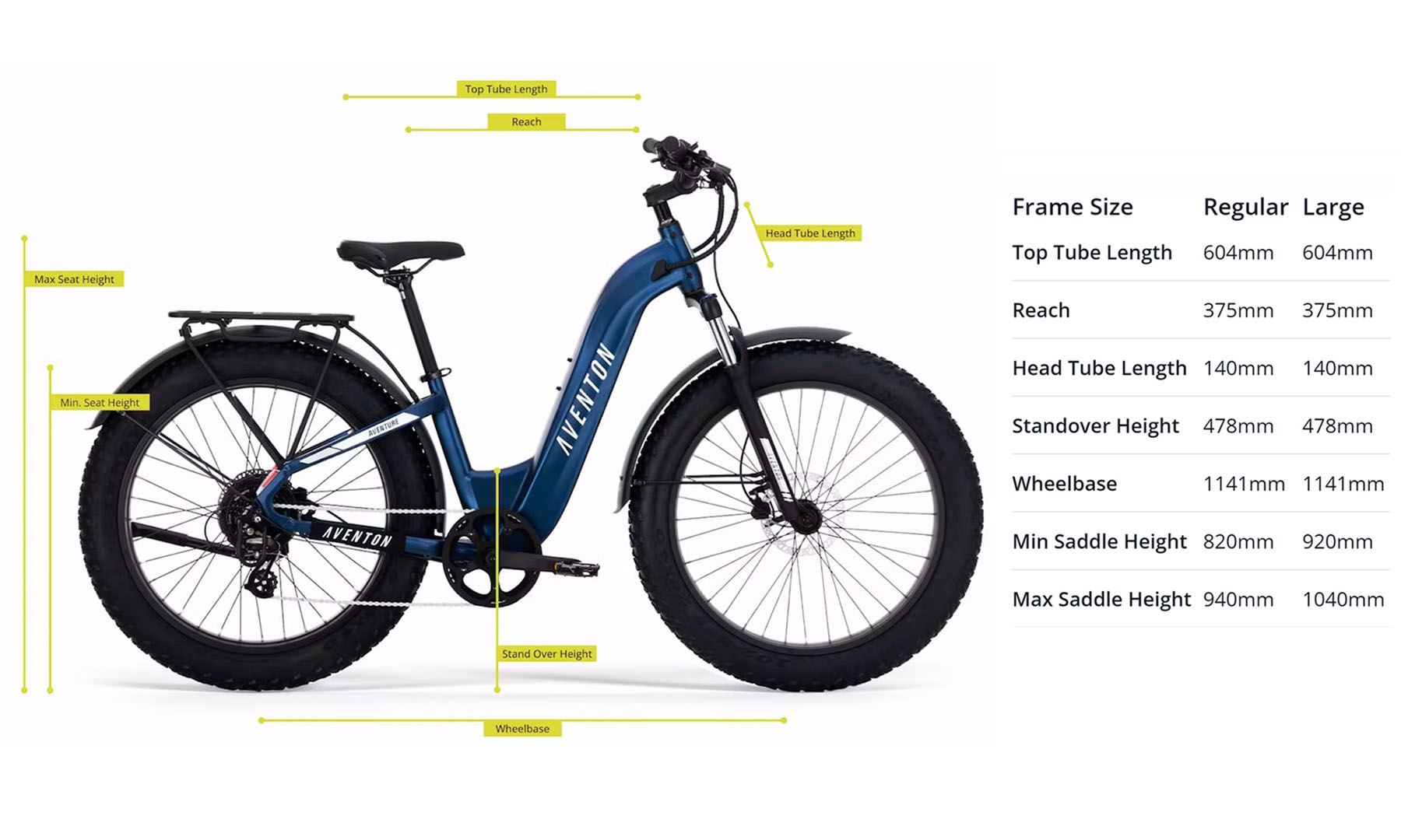 Фотографія Електровелосипед Aventon Aventure.2 ST 750 26" рама L 2024 Cobalt Blue 2