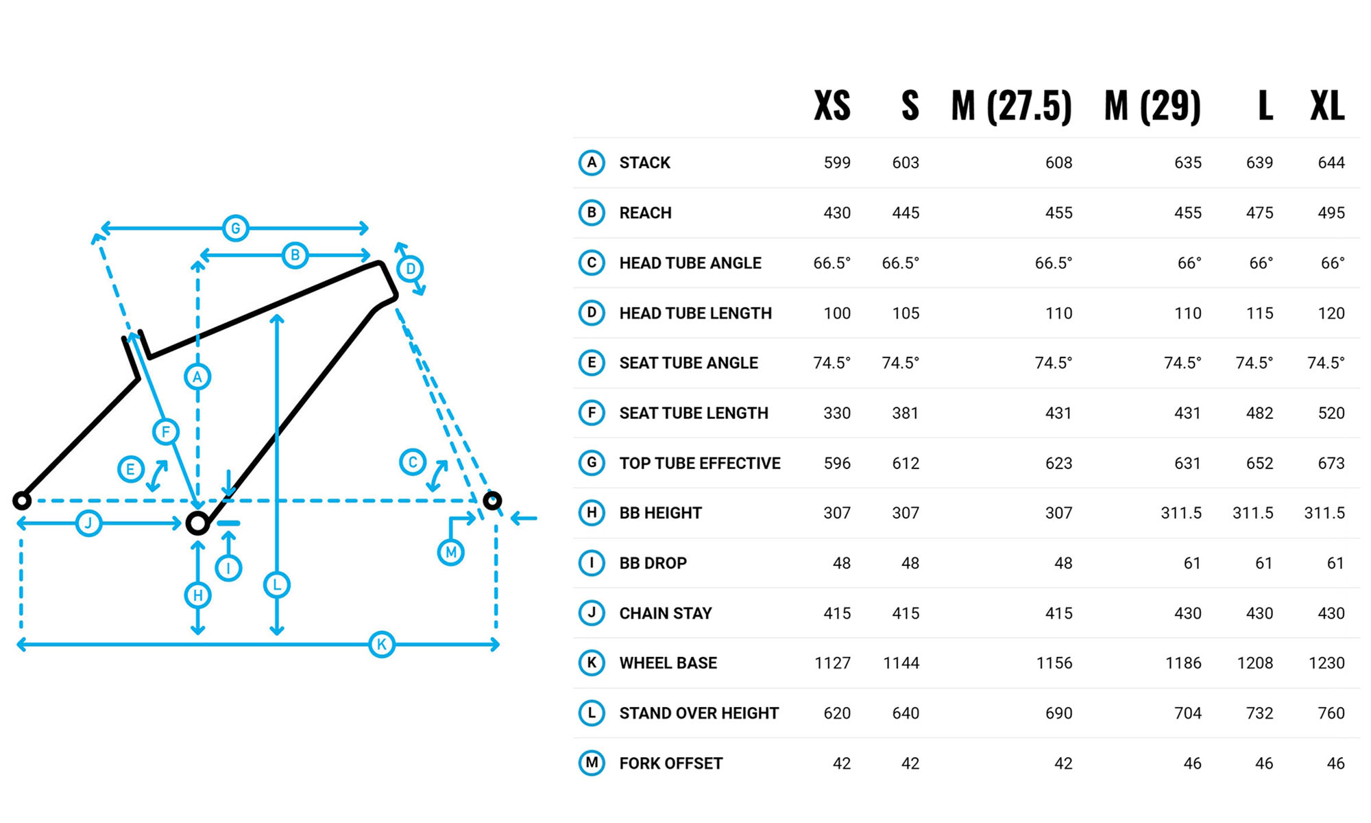 Велосипед Marin BOBCAT TRAIL 5 29" рама M, 2025, сине-черный 3