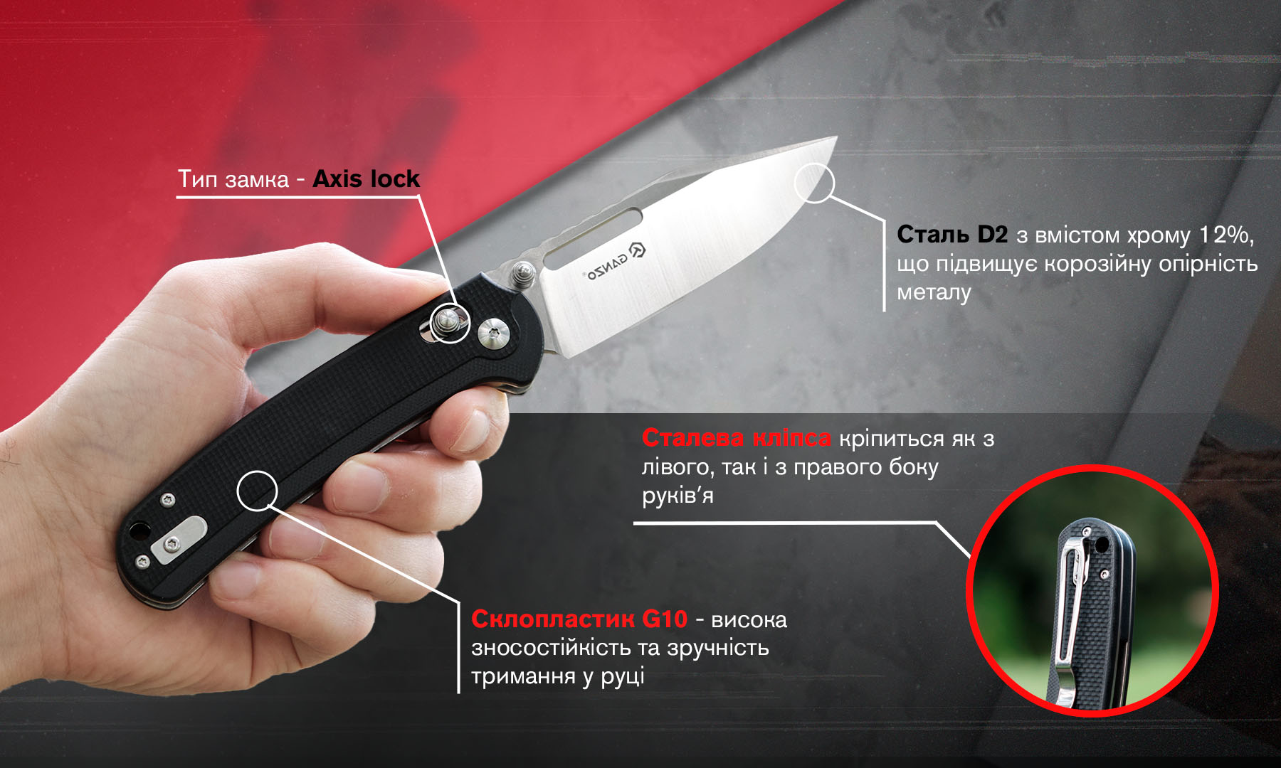 Ніж складаний Ganzo G768-BK чорний 3