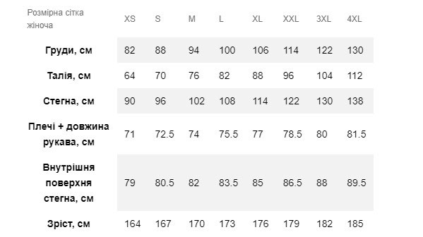 Боді Craft UNTMD, жіночий, розмір XS, сезон AW 19, чорний 8