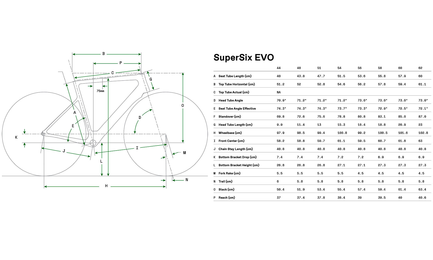 Фотографія Велосипед Cannondale SUPERSIX EVO Carbon Ultegra Gen3 28" розмір XXS рама 44 2023 BBQ 2