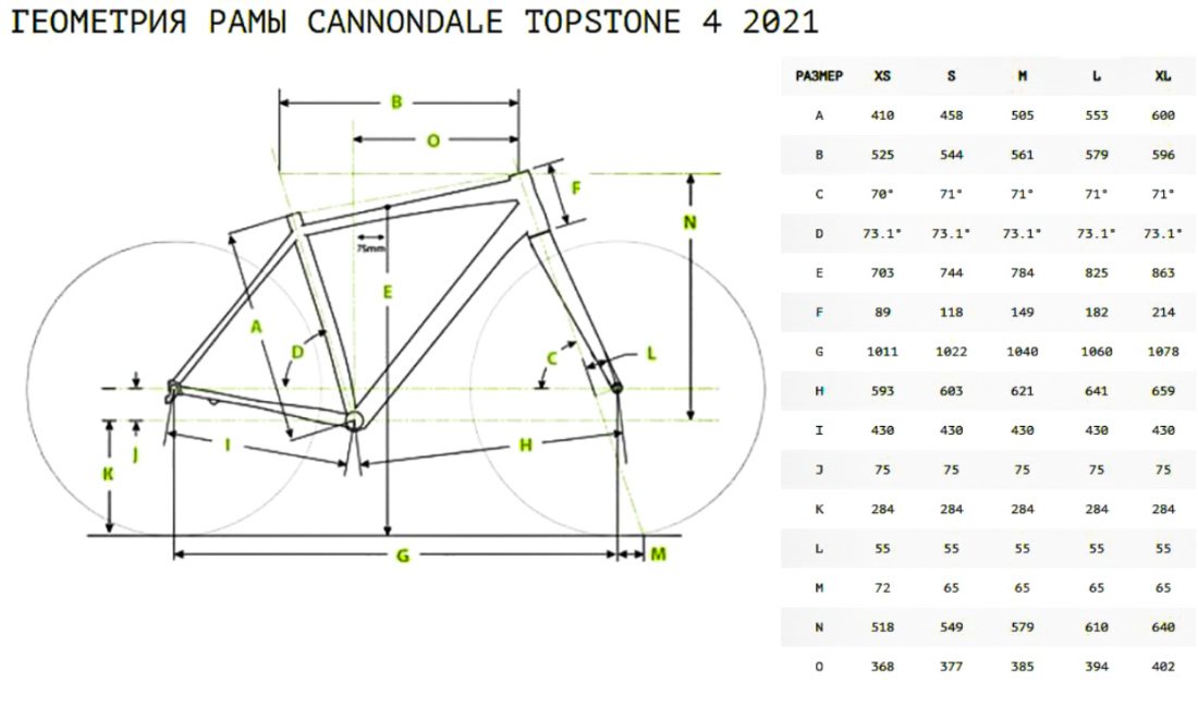Фотографія Велосипед Cannondale TOPSTONE 4 28" (2021) 2021 блакитний 6