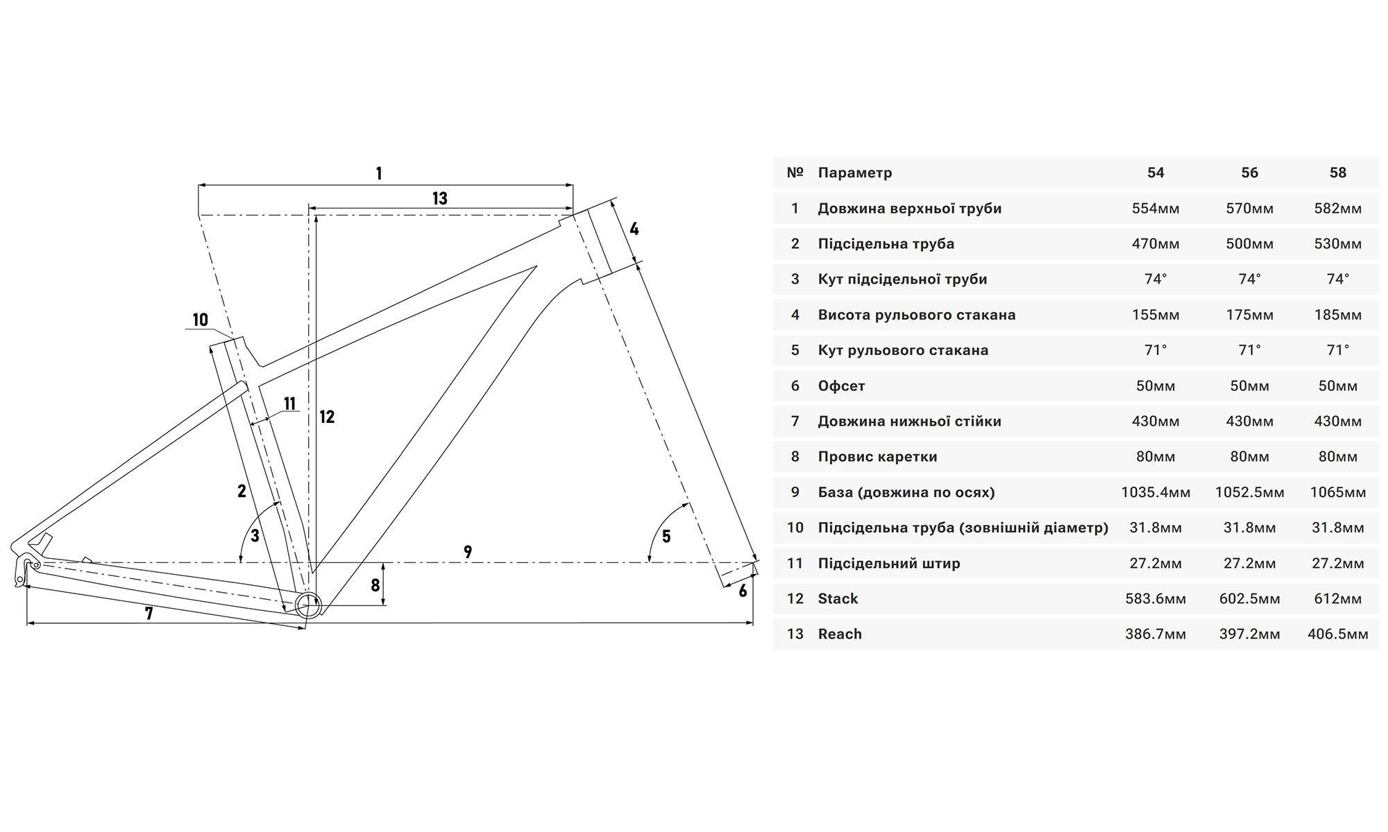 Велосипед Cyclone GTX 28" (700c), размер рамы M (54 см), 2025, Серый (мат) 2 Велосипед Cyclone GTX 28" (700c), размер рамы M (54 см), 2025, Серый (мат) 2