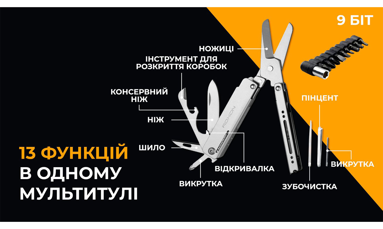 Мини мультитул Roxon M3 со сменными битами, серый 4
