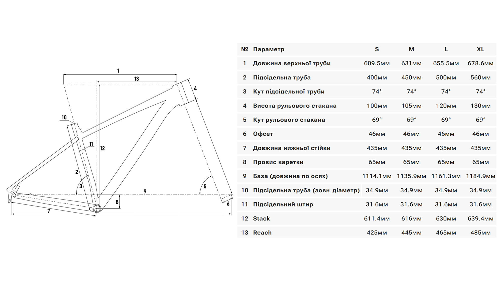 Велосипед WINNER IMPULSE-2 29" размер XL, рама 22", 2025, Серый 8