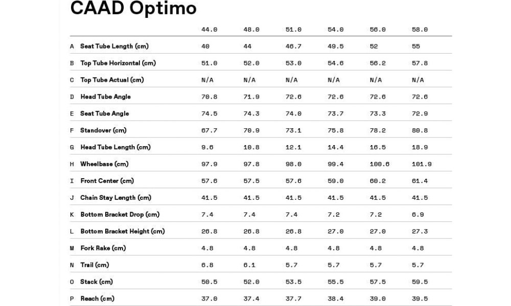 Велосипед Cannondale CAAD Optimo 1, 28", рама 58 см, 2023 CRD (европейская комплектация) 7