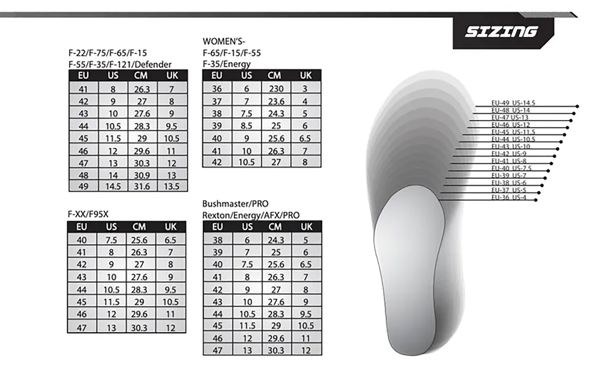Взуття для велосипедів MTB FLR F-75 (з елітними шкарпетками) Білий/неоновий жовтий, розмір 46 3