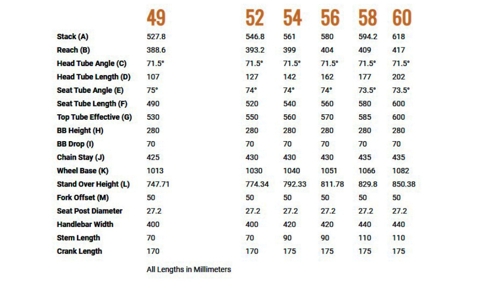 Велосипед Marin LOMBARD 1 28" (2021) 2021 Сірий 7