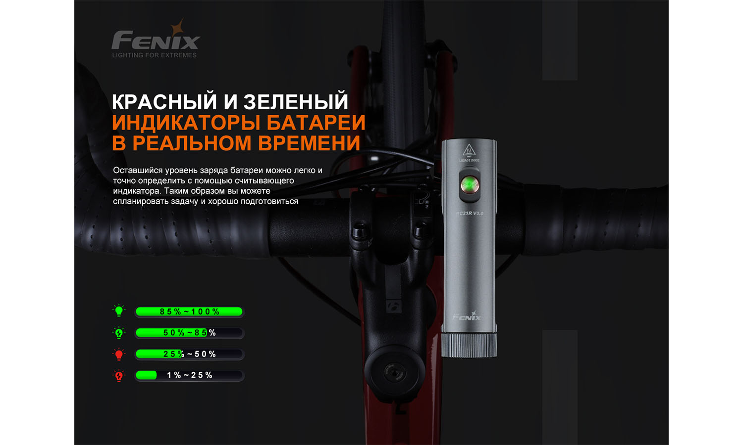 Велофара Fenix BC21R V3.0 12 Велофара Fenix BC21R V3.0 12