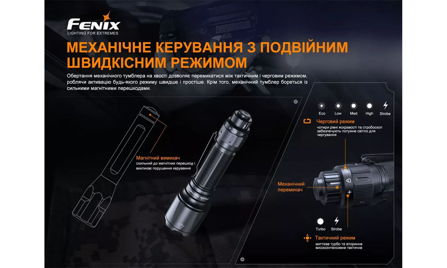 Фотография Фонарь ручной Fenix TK22TAC 4