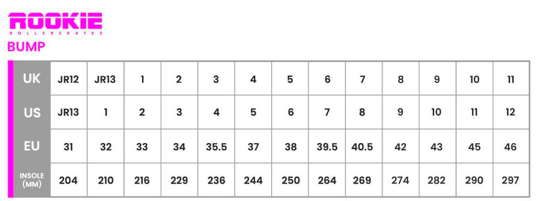 Ролики квады Rookie BUMP Rollerdisco Black размер 42 6