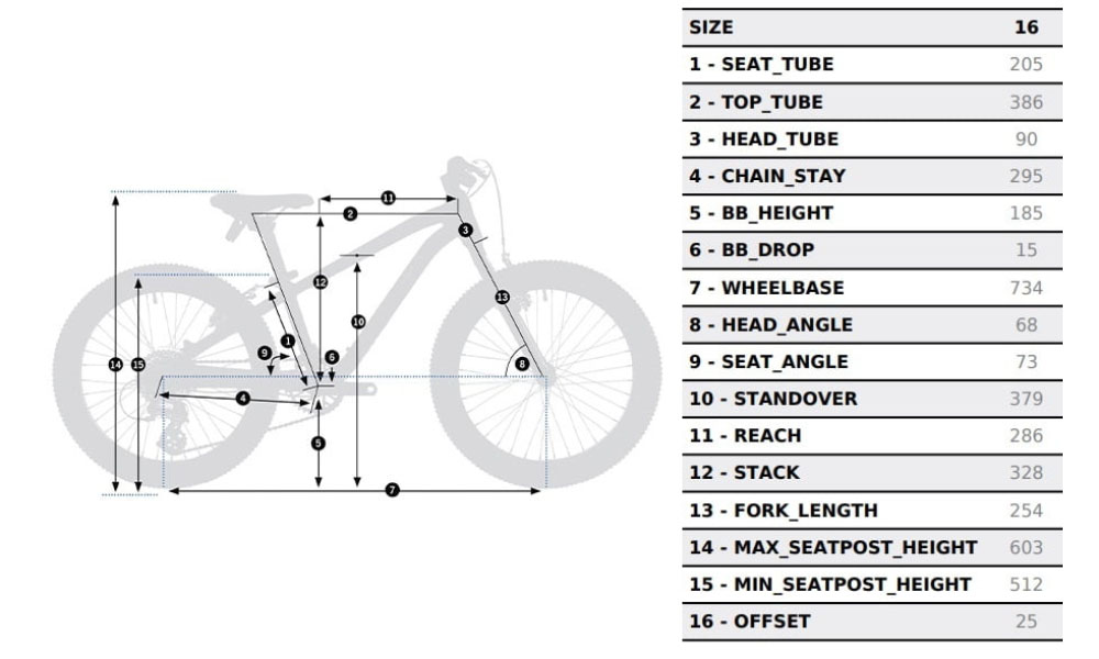 Велосипед Orbea MX 16", 2022, фіолетовий 2