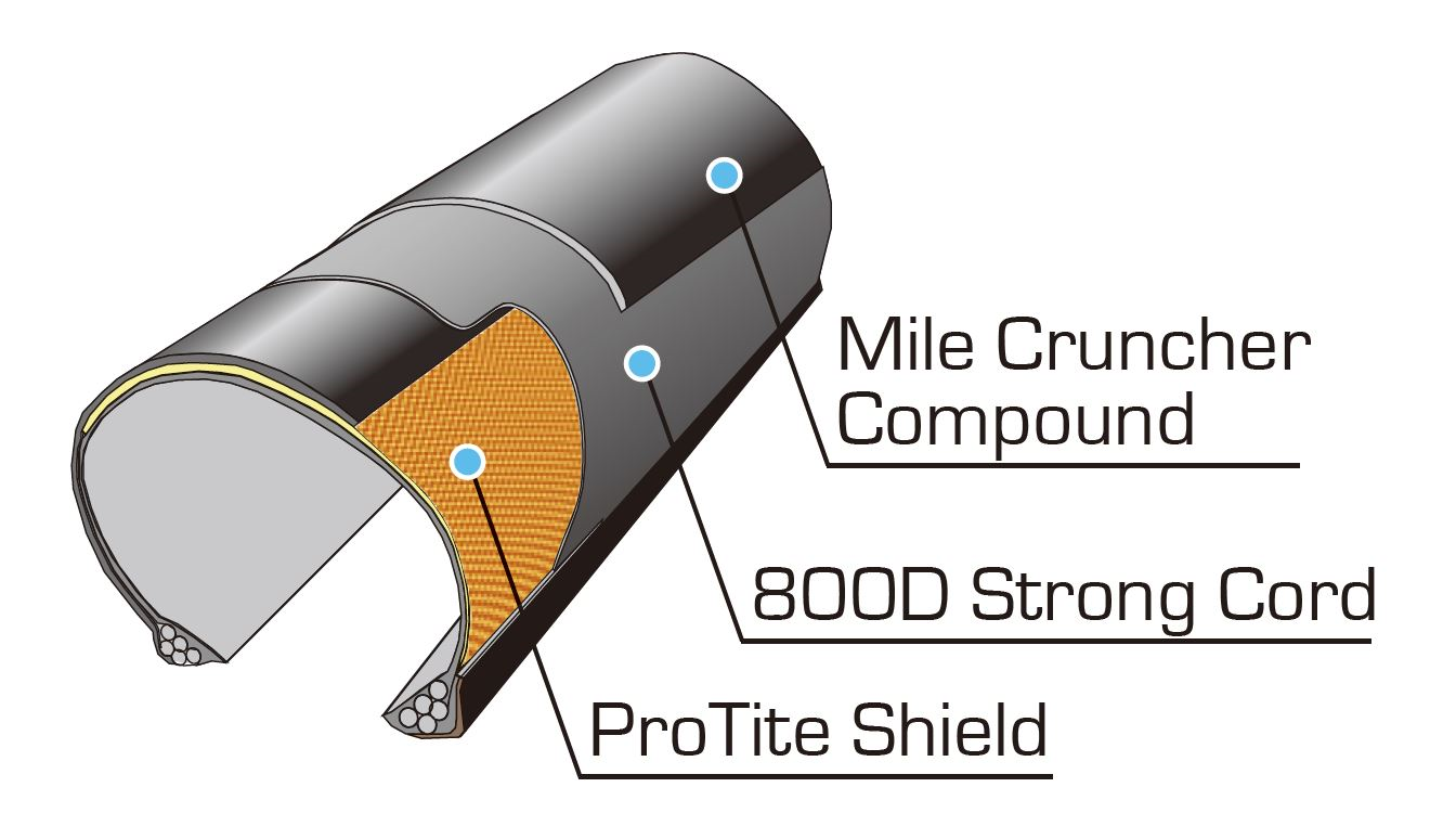Покрышка Panaracer RiBMo, 700x25C, Черный 4 Покрышка Panaracer RiBMo, 700x25C, Черный 4