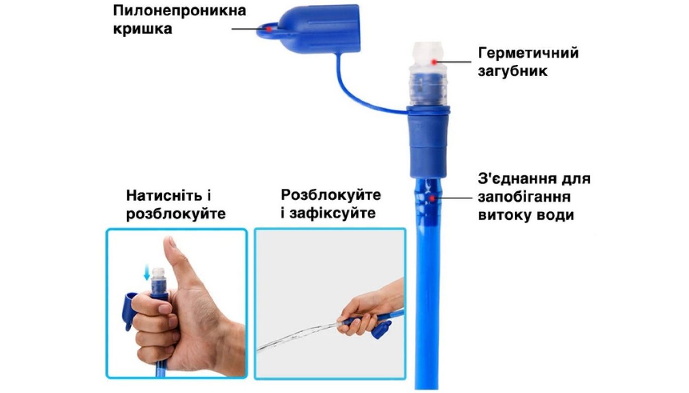 Гидратор / питьевая система NEWBOLER 2 л, синий 2 Гидратор / питьевая система NEWBOLER 2 л, синий 2