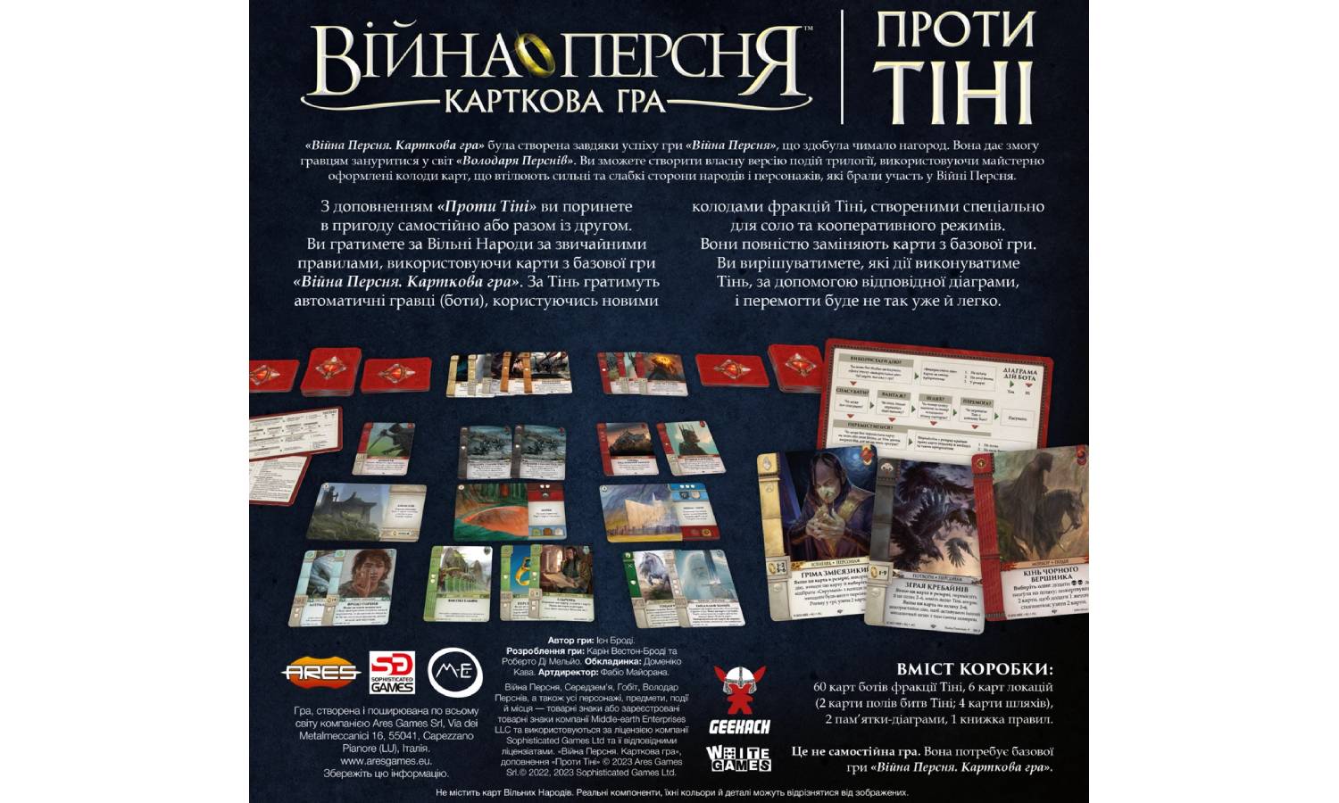 Настольная игра Война Кольца. Карточная игра - Против тени (War of the Ring: The Card Game – Against the Shadow) дополнение 2