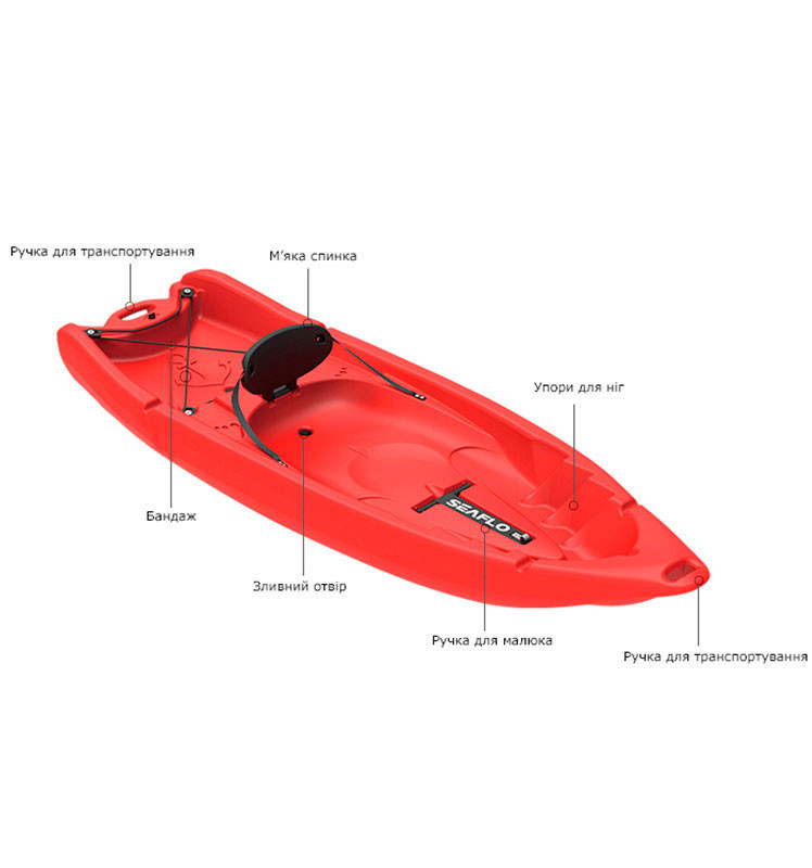 Каяк SeaFlo SF-2002, помаранчевий 3 Каяк SeaFlo SF-2002, помаранчевий 3