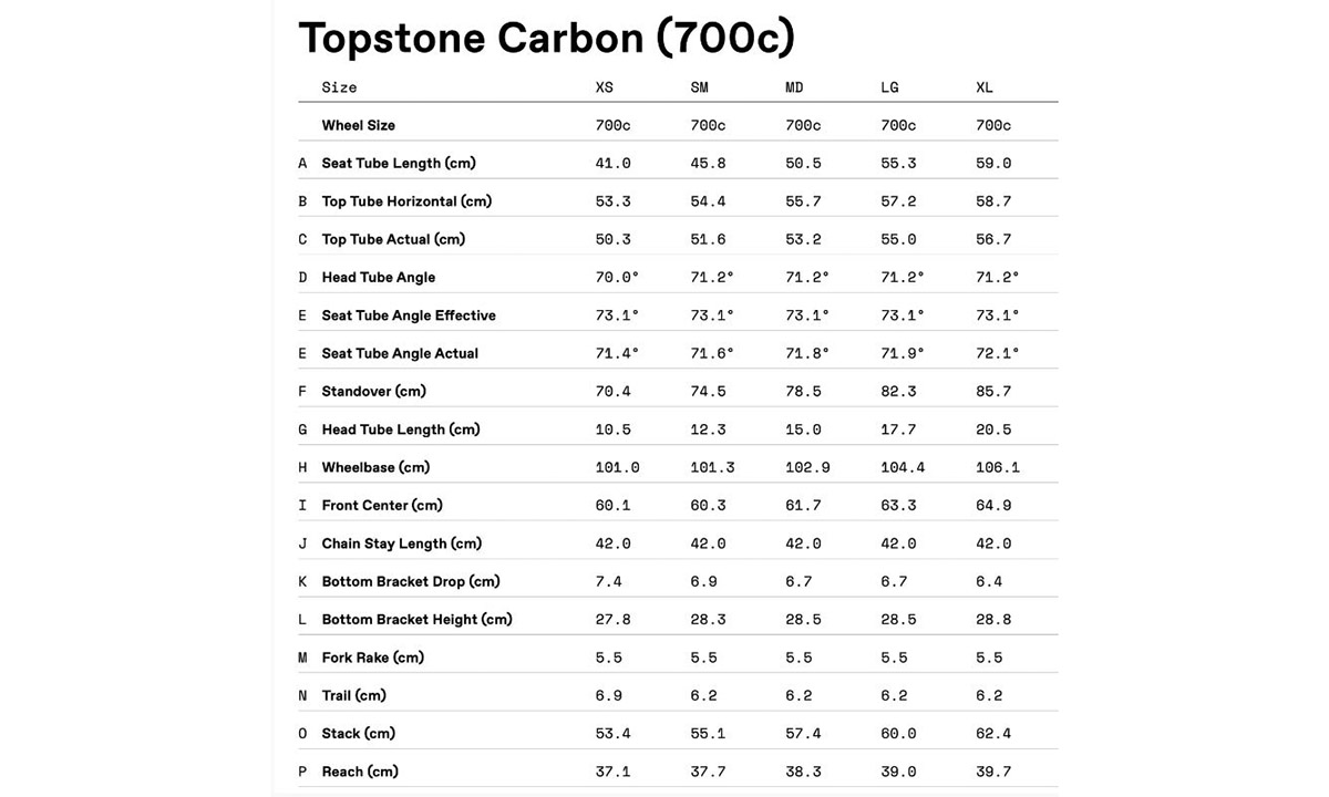 Велосипед Cannondale TOPSTONE Carbon Rival AXS, 28", рама M, 2023 SBK 8