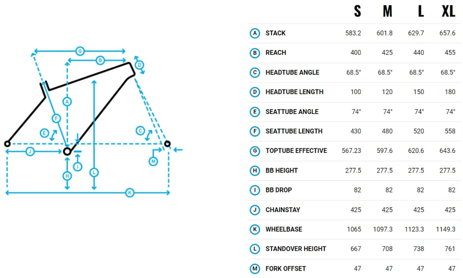 Велосипед 28" Marin DSX FS размер рамы L 2024 Gloss Black/Grey 3