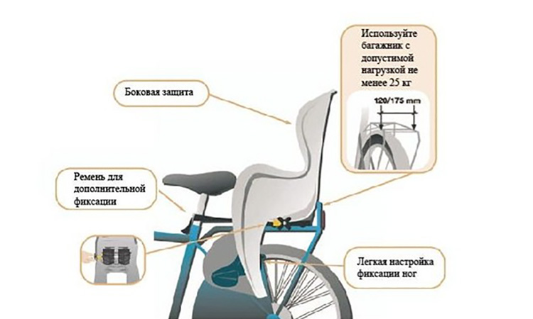 Дитяче велокрісло Bellelli Mr Fox Сlamp до 22 кг Чорно-червоний 2