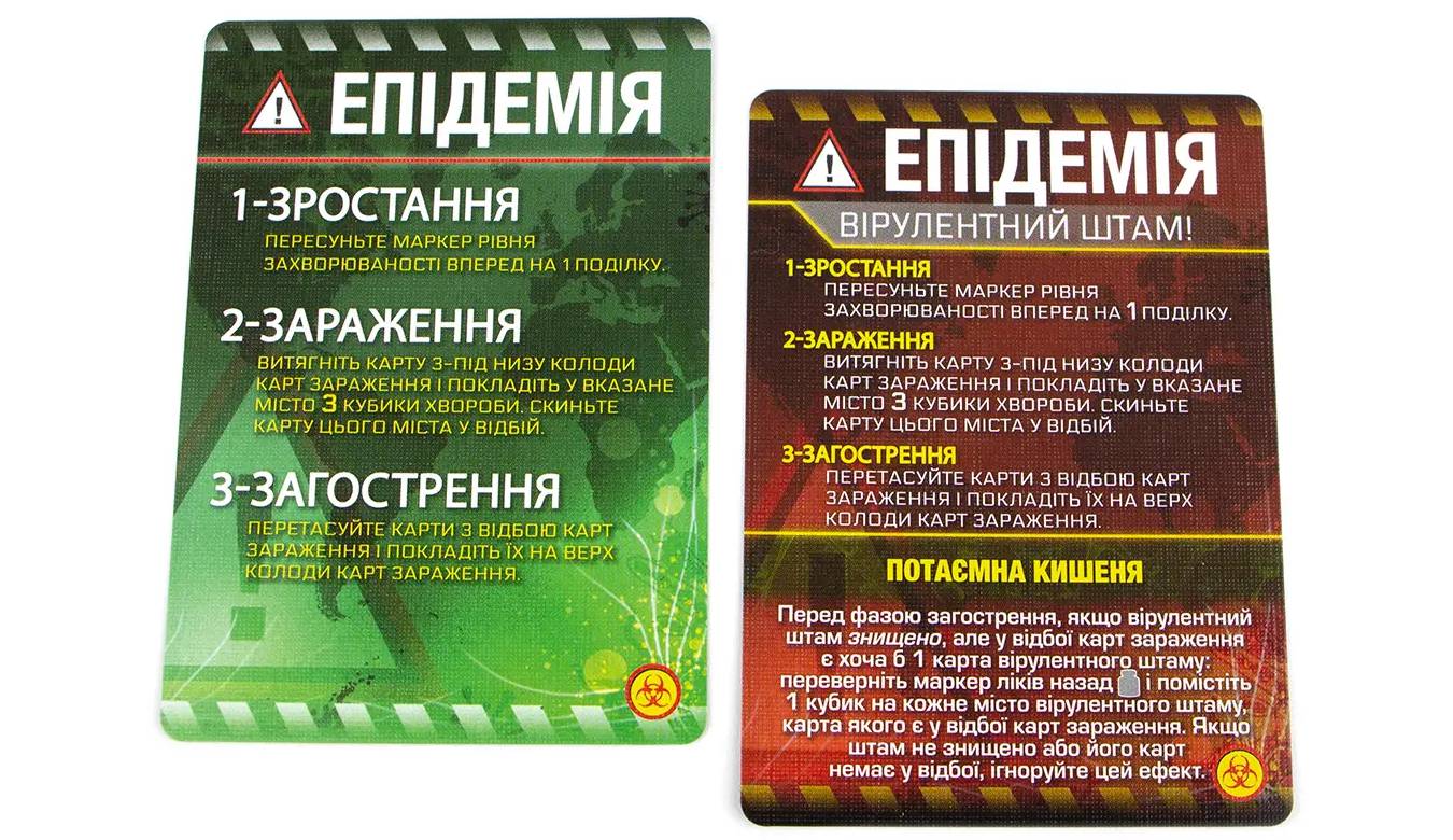 Настільна гра Пандемія. На межі (Pandemic: On the Brink) Доповнення 8 Настільна гра Пандемія. На межі (Pandemic: On the Brink) Доповнення 8