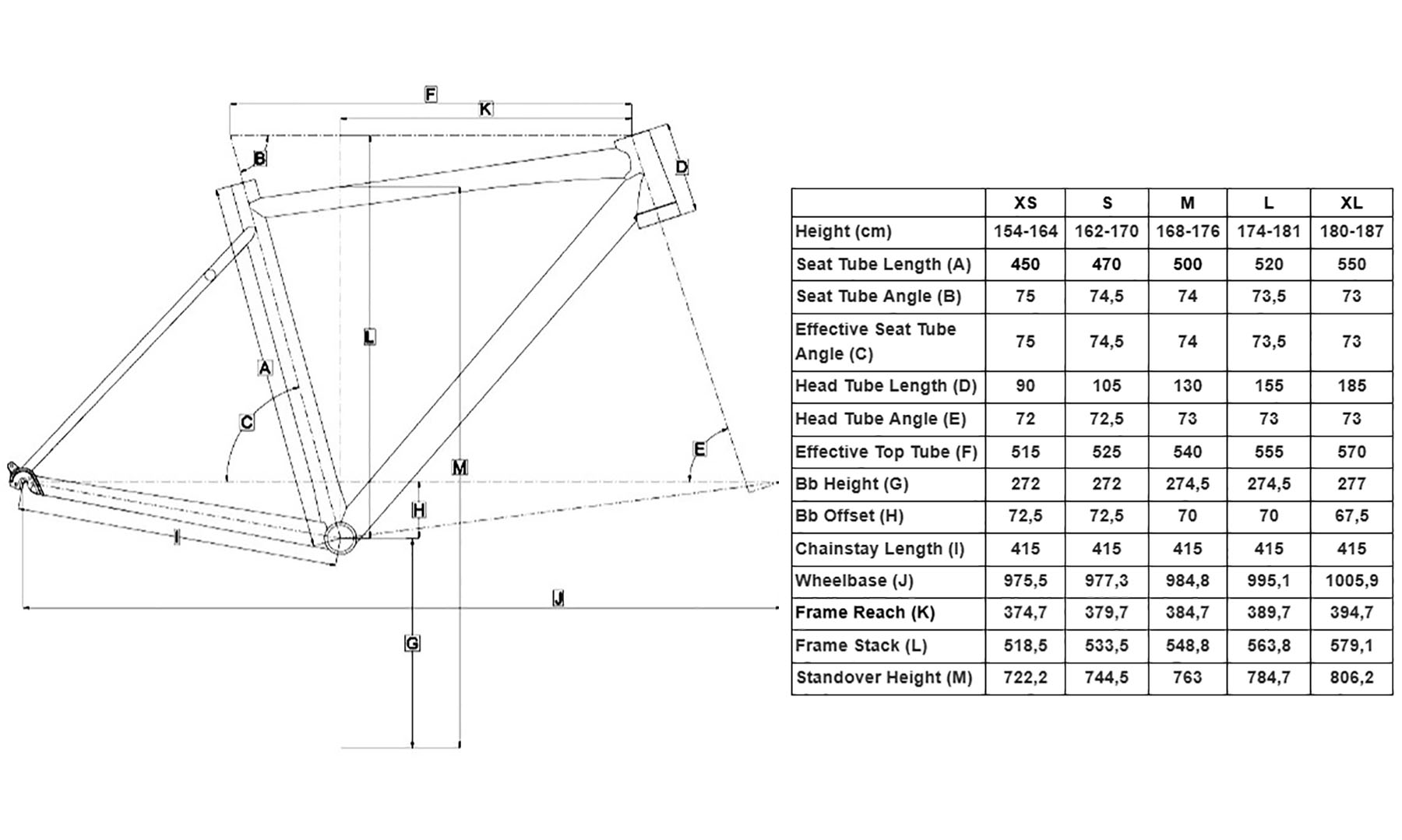 Велосипед POLYGON STRATTOS S5D 700CX550 розмір XL, 2023, білий (BA) 2