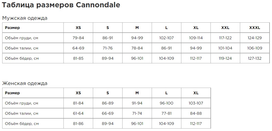 Фотографія Джерсі Castelli Cannondale Competizione 2, кор рукав, чоловік, чорно-синій, розмір M 4