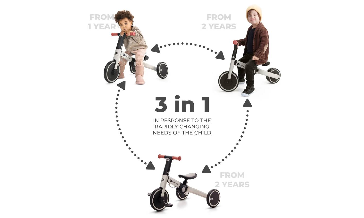 Трехколесный велосипед 3 в 1 Kinderkraft 4TRIKE Silver Grey 3