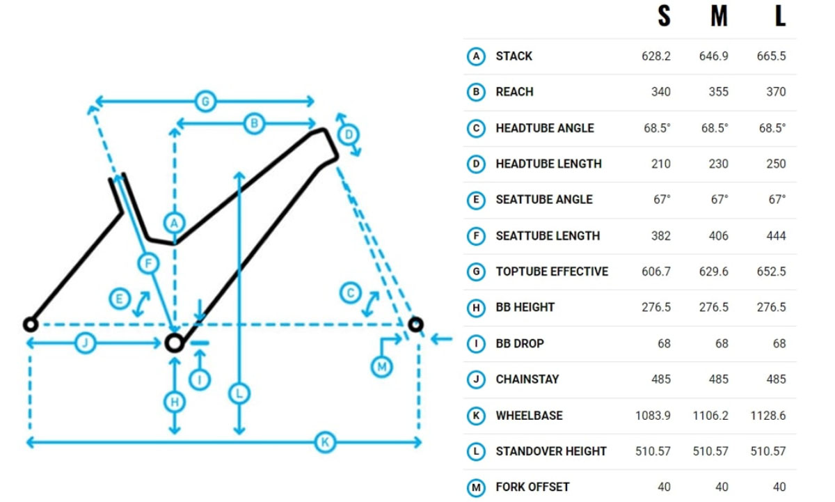 Велосипед Marin Larkspur 1 27,5" рама L 2024 Gloss Metallic Blue/Metallic Dark Blue 2