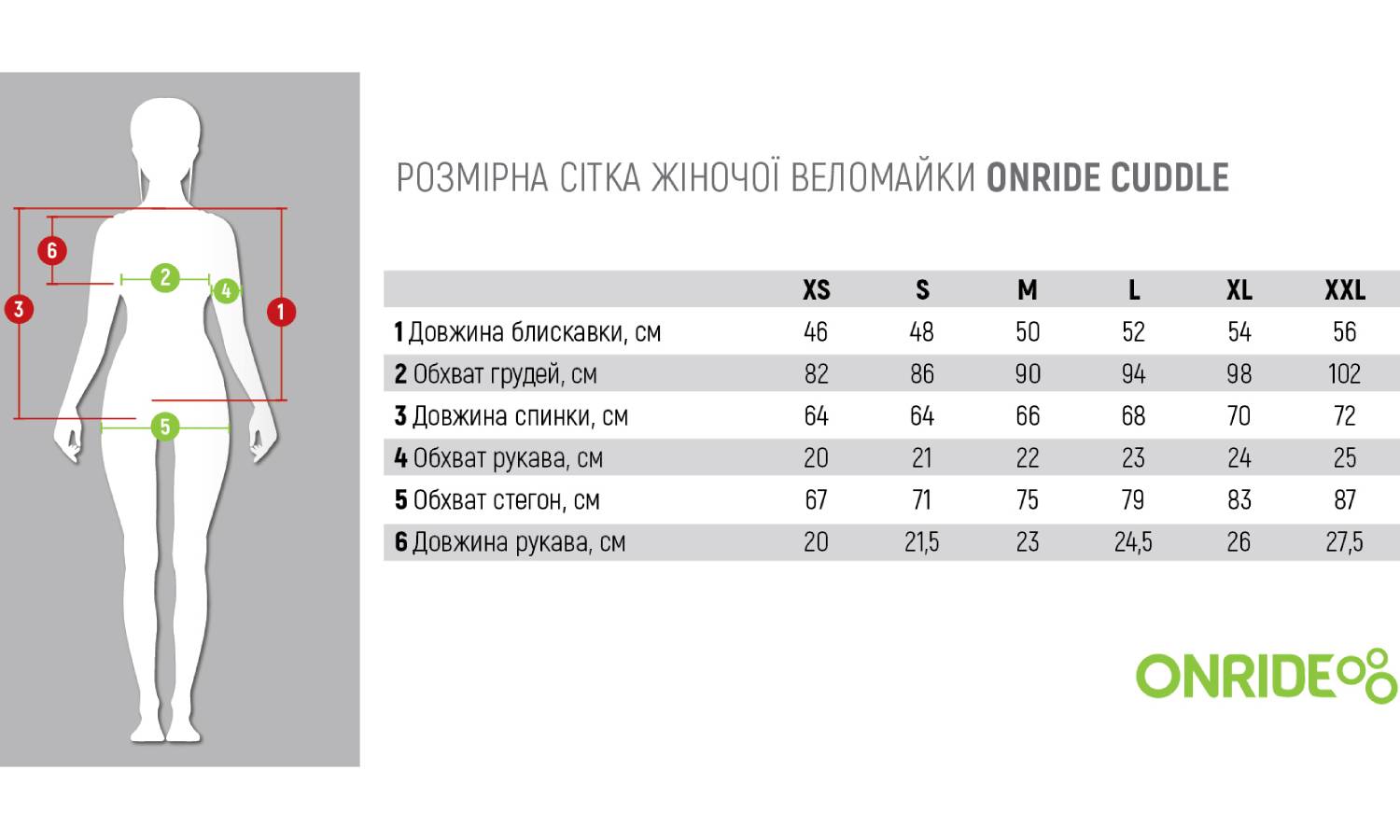 Велосипедні жінки, що обертаються зеленим розміром l 2