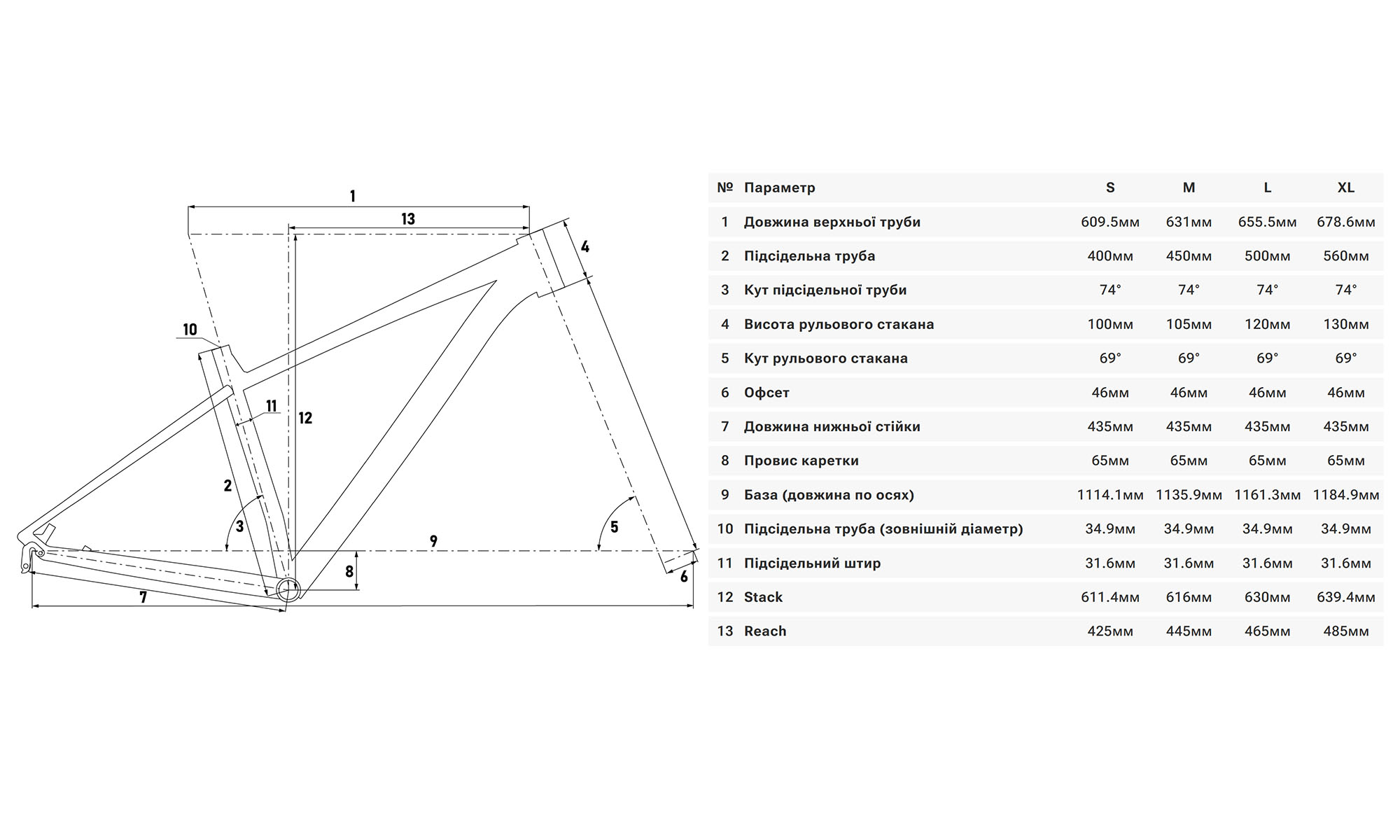 Велосипед Winner IMPULSE 29", размер рамы L, 2025, синий 2 Велосипед Winner IMPULSE 29", размер рамы L, 2025, синий 2
