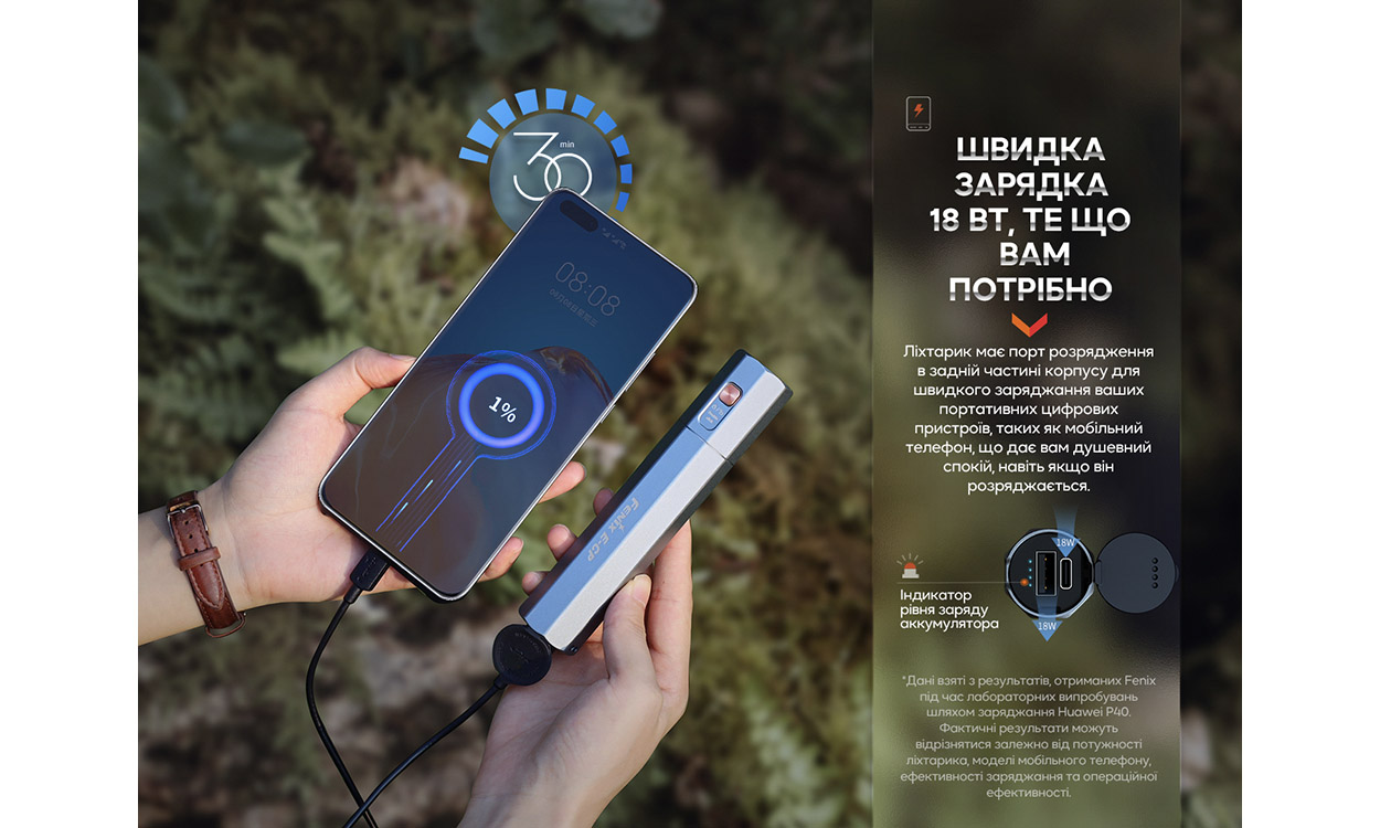 Фонарь ручной Fenix E-CP синий 3