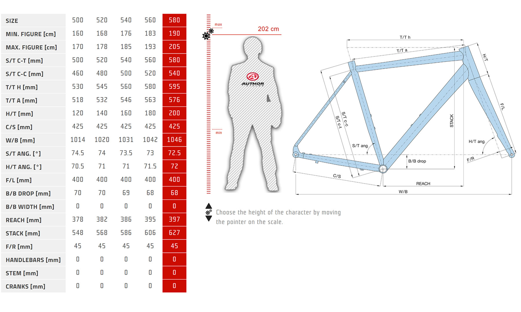 Велосипед AUTHOR Aura XR2, 28", 2024, размер S, рама 50 см, цвет: синий 2