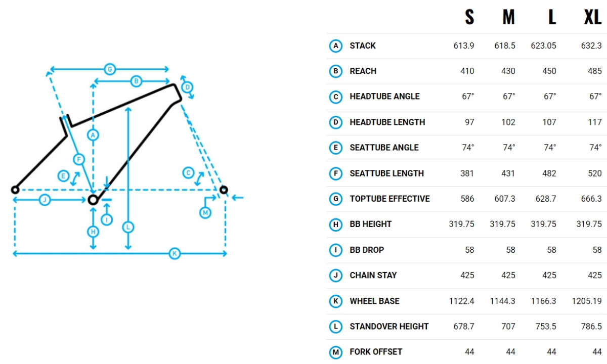 Велосипед Marin Team Marin 1 29" рама M 2024 Gloss Black/Red 3