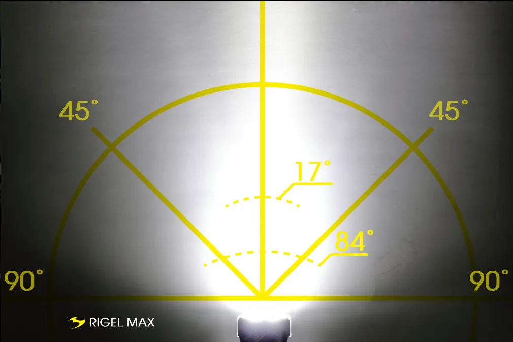 Фара Moon Rigel Max 1500 люмен вбудований аккум, USB TYPE-C кабель, Чорна 3 Фара Moon Rigel Max 1500 люмен вбудований аккум, USB TYPE-C кабель, Чорна 3