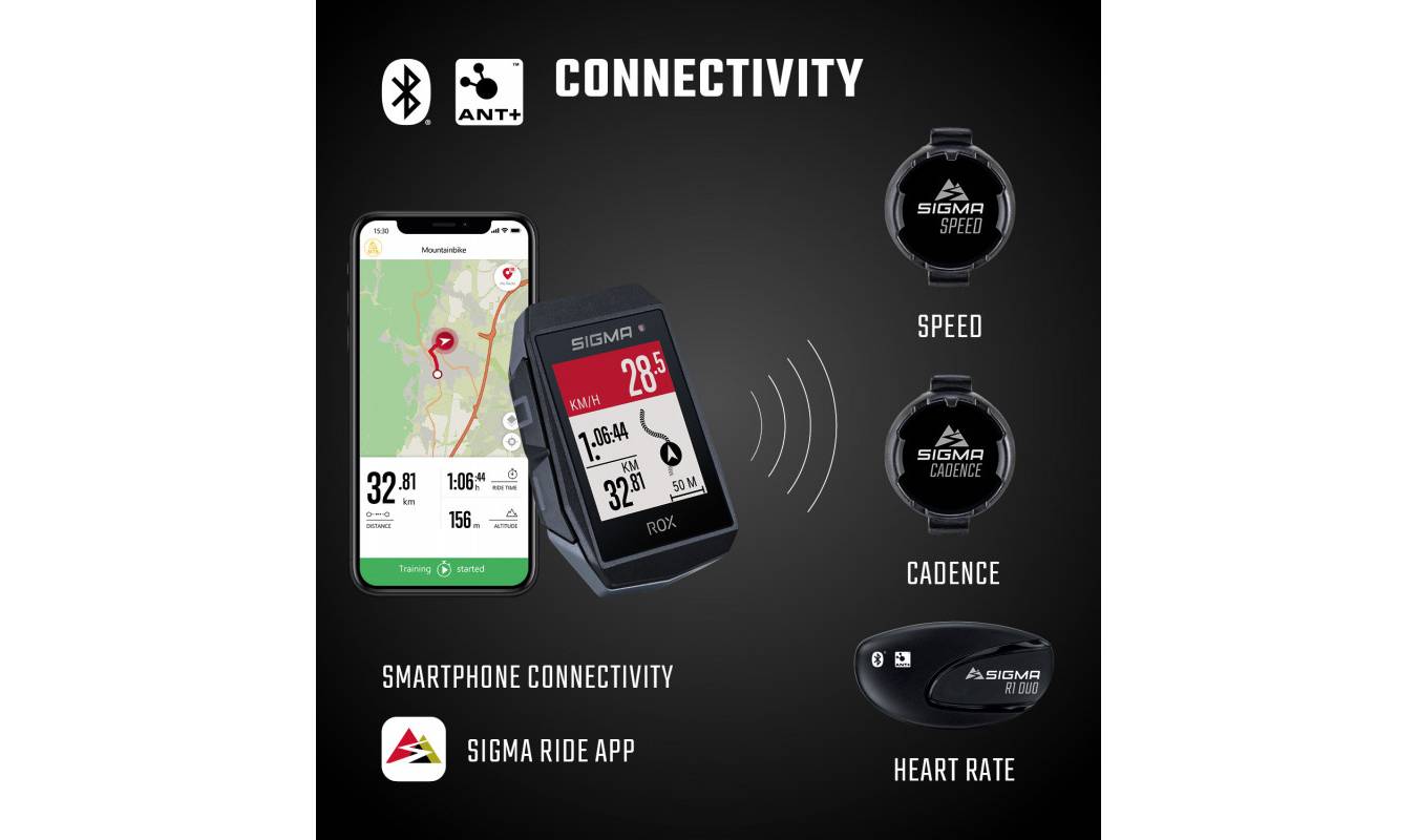 Велокомп'ютер Sigma Sport ROX 11.1 EVO White 5 Велокомп'ютер Sigma Sport ROX 11.1 EVO White 5