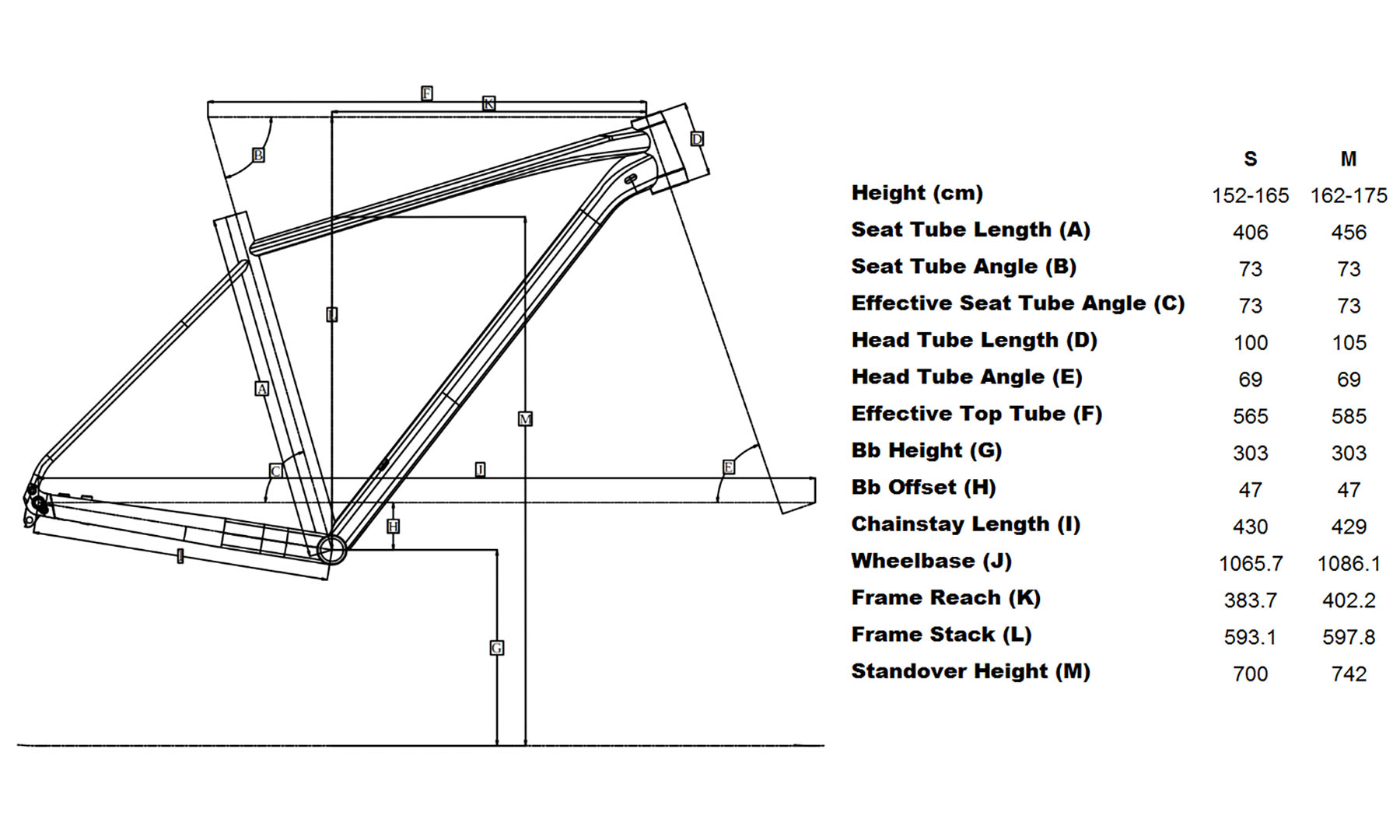 Велосипед POLYGON CASCADE 3 27.5X406 розмір S BLU CA 2