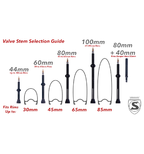 Фотографія Ніпелі SILCA Tubeless valve kit w/speed shield - 80mm 2