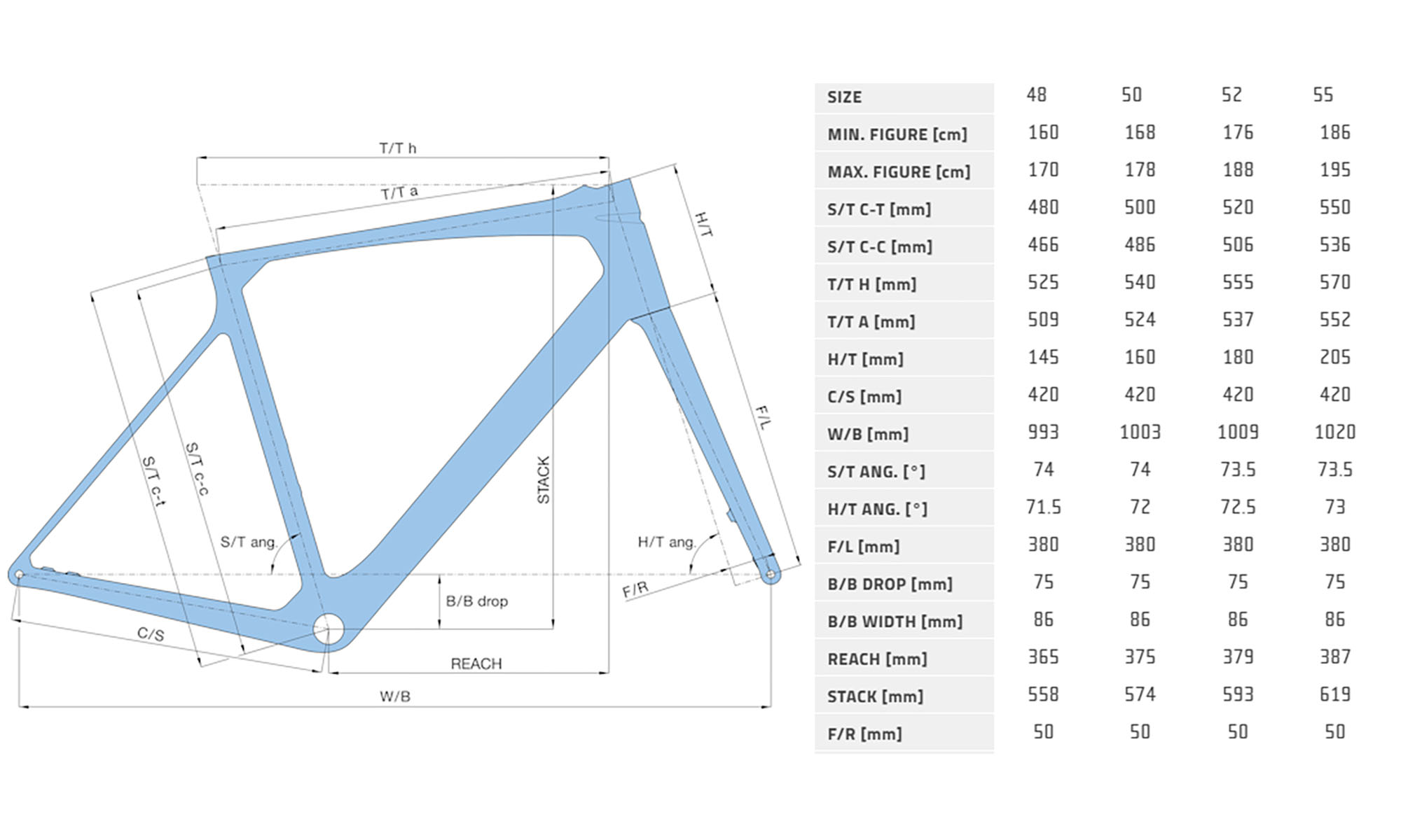 Велосипед AUTHOR CHARISMA 66i, 28" (700c), размер M, рама 50 см, год 2026, Белый 2