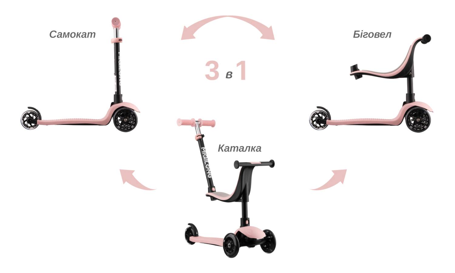 Самокат Miqilong Alamo розовый 2