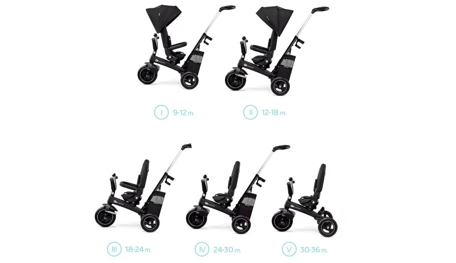 Триколісний велосипед Kinderkraft Easytwist Black 2