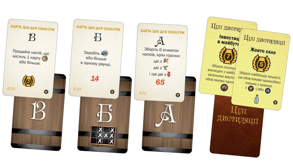 Настільна гра Distilled. Африка та Близький Схід (Доповнення) 6