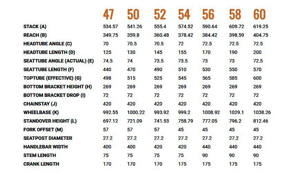 Гравійний велосипед Marin NICASIO 1 28" (2021) 2021 black 3