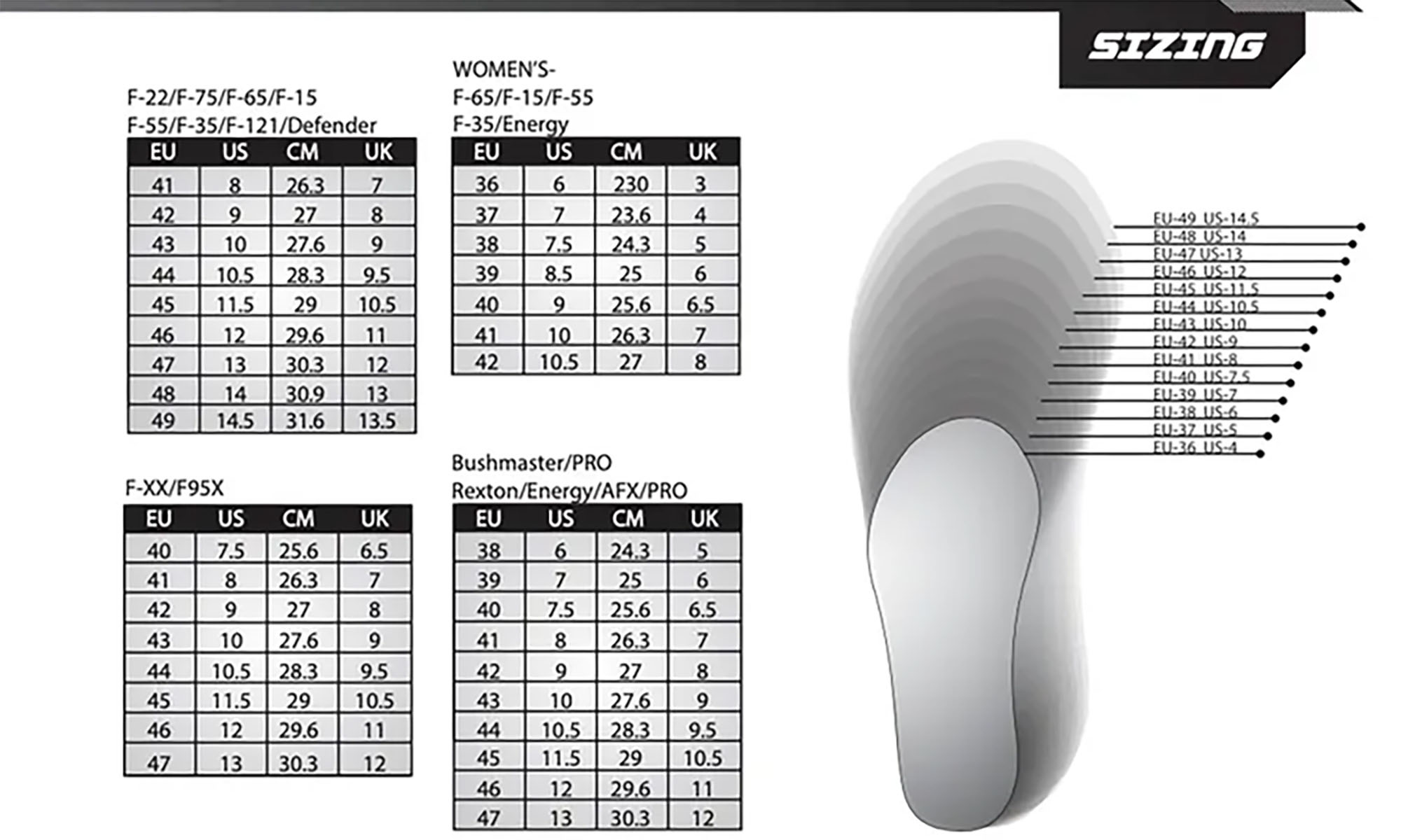 Взуття для велосипедів MTB FLR AFX Blue, розмір 45 2 Взуття для велосипедів MTB FLR AFX Blue, розмір 45 2